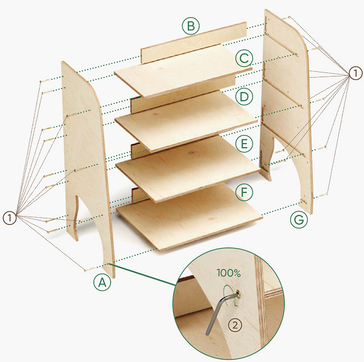 Raft Montessori Mare